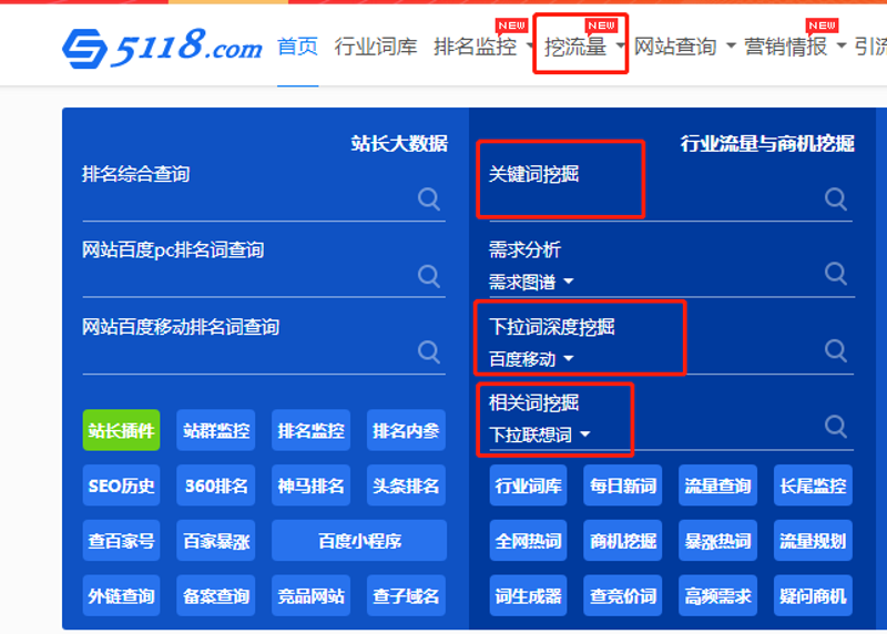 站群系统的应用与趋势观察