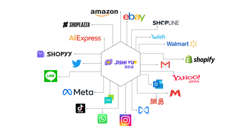站群程序出售：打造高效电商帝国的利器