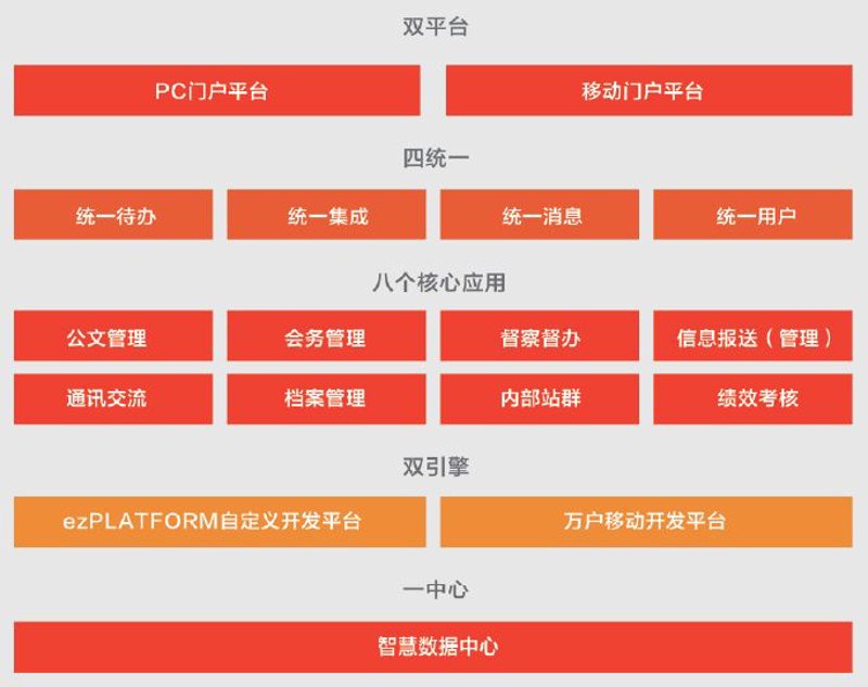 AI全自动养站程序：互联网时代的新航标
